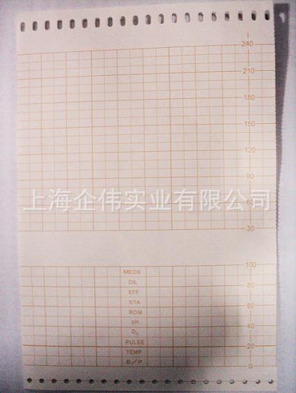 上海企伟现货低价供应胎儿监护仪用记录纸15