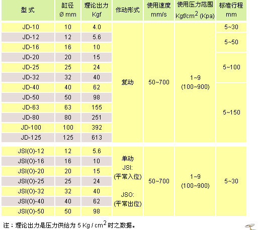 QQ截圖20131209173603