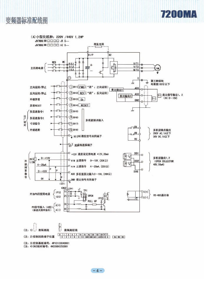 厂家直供优价出售东元7200ma系列变频器