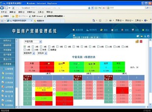 行业专用软件-房地产售楼营销管理软件-潍坊明