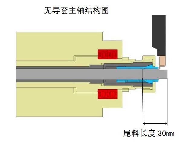 20D无导套