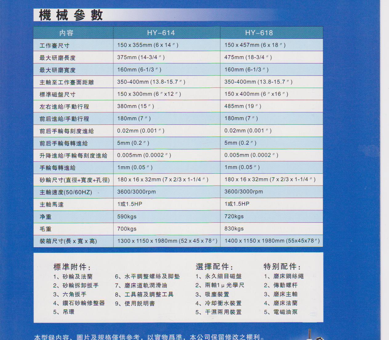 【厂家热销】618精密成型平面磨床