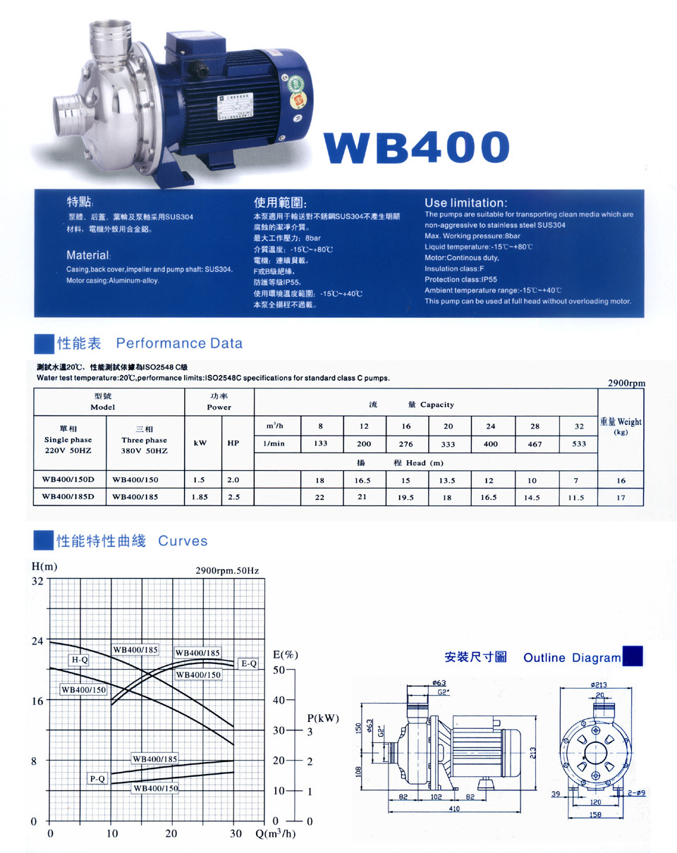 WB400技术参数