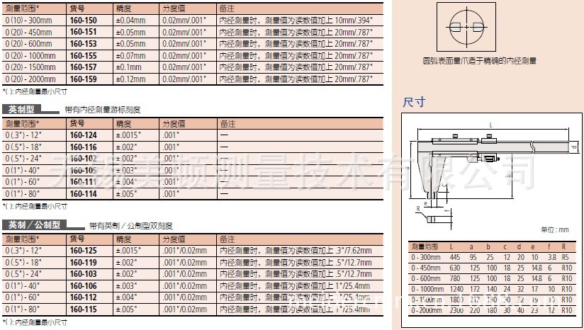 160-131 详细2