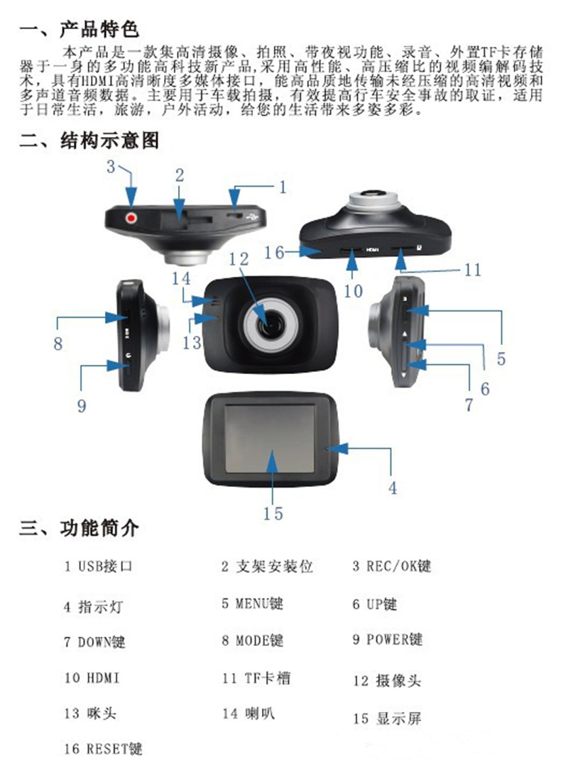 GS308 聯詠方案行車記錄器
