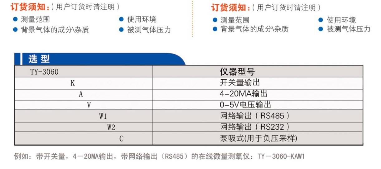 TY-3060