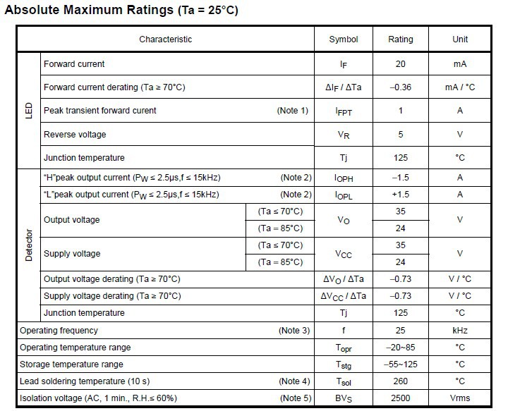 TLP250-1