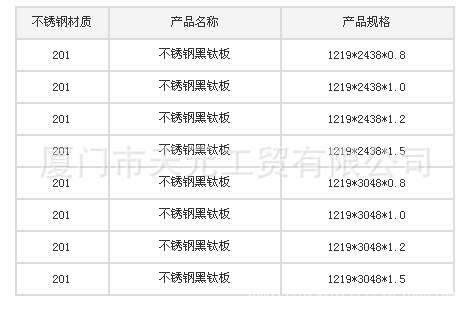 黑钛版