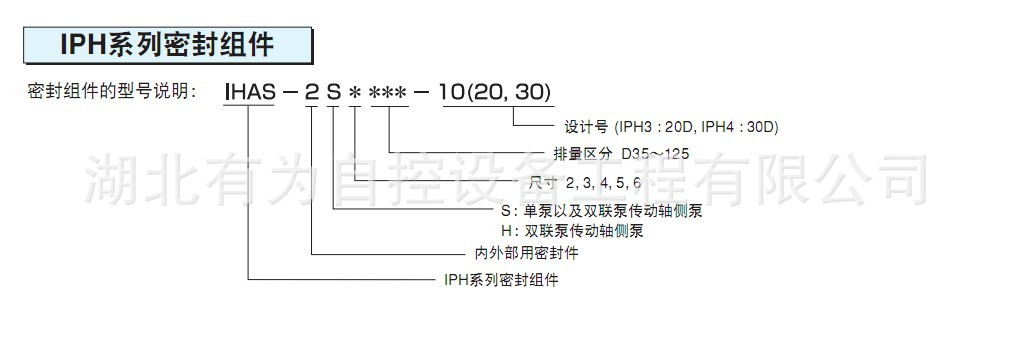 IPH密封组件