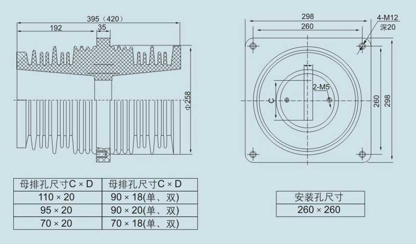 40.5KV260-260带屏蔽参数