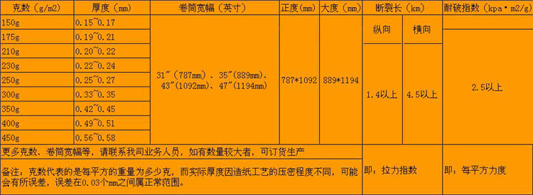 浅牛参数表