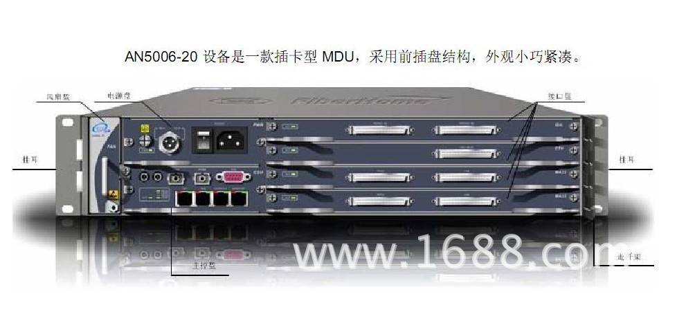 江门市牛头发电站(osn3500sdh光端机,华为metro3000光端机系列等)