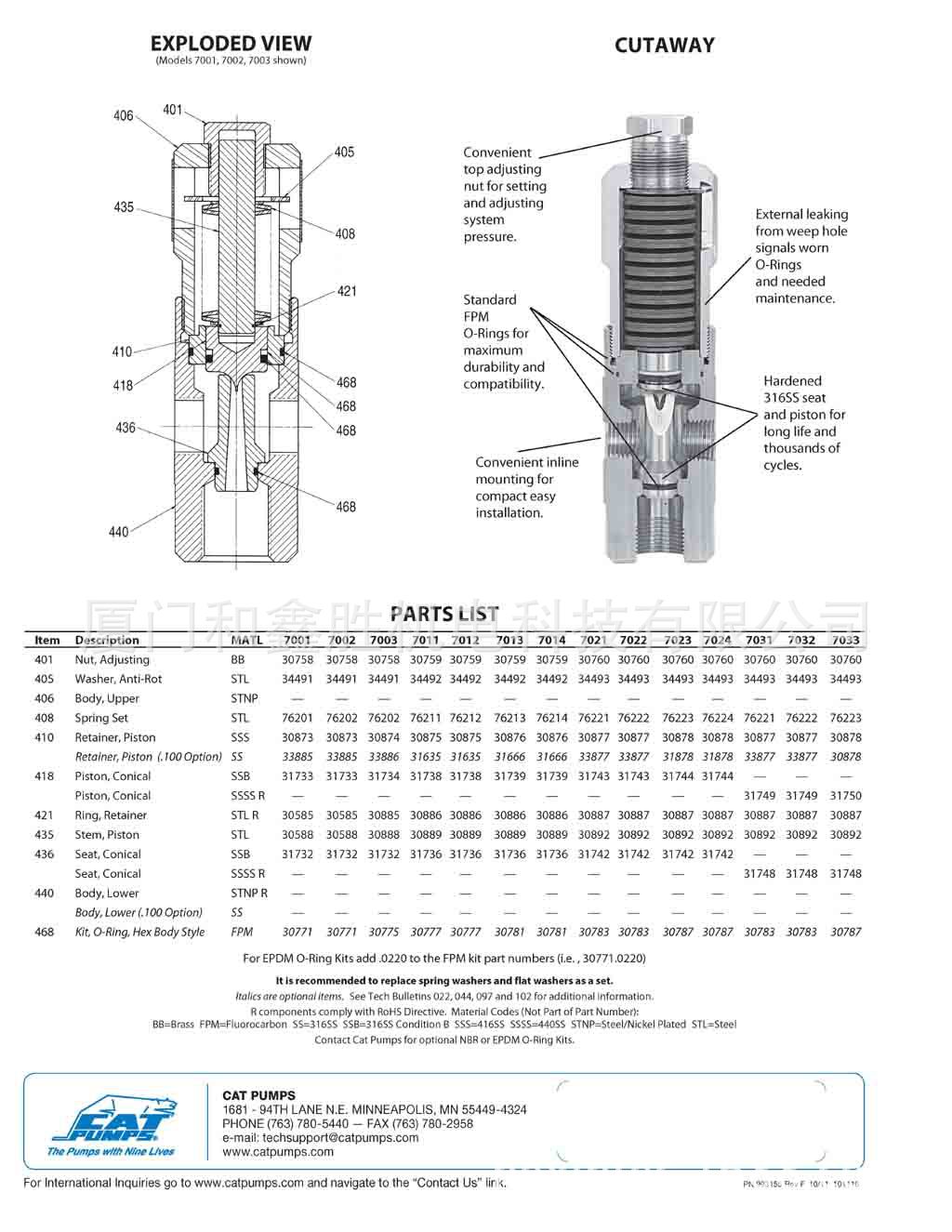 CAT7001-9