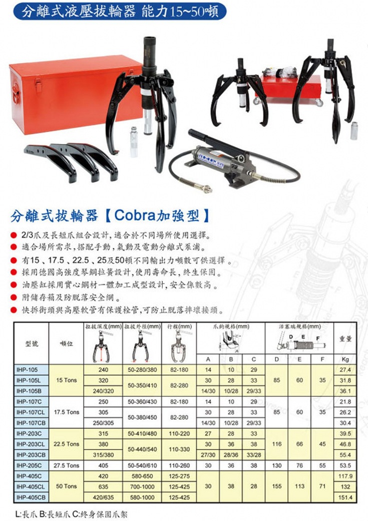 15-50吨拉马_conew1