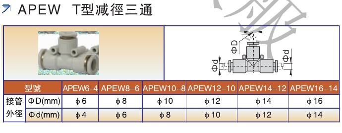 APEW