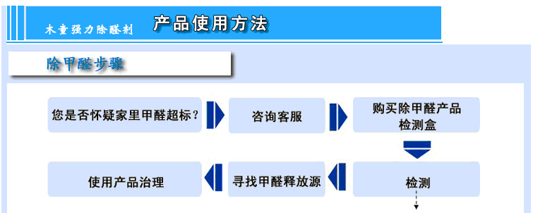 QQ截图20130929103110