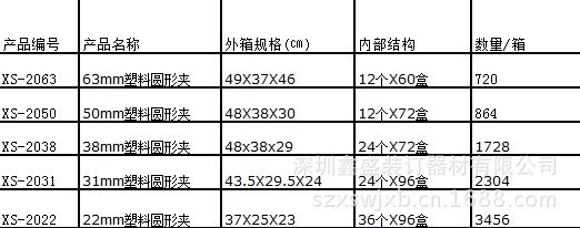 塑料圆形夹尺寸