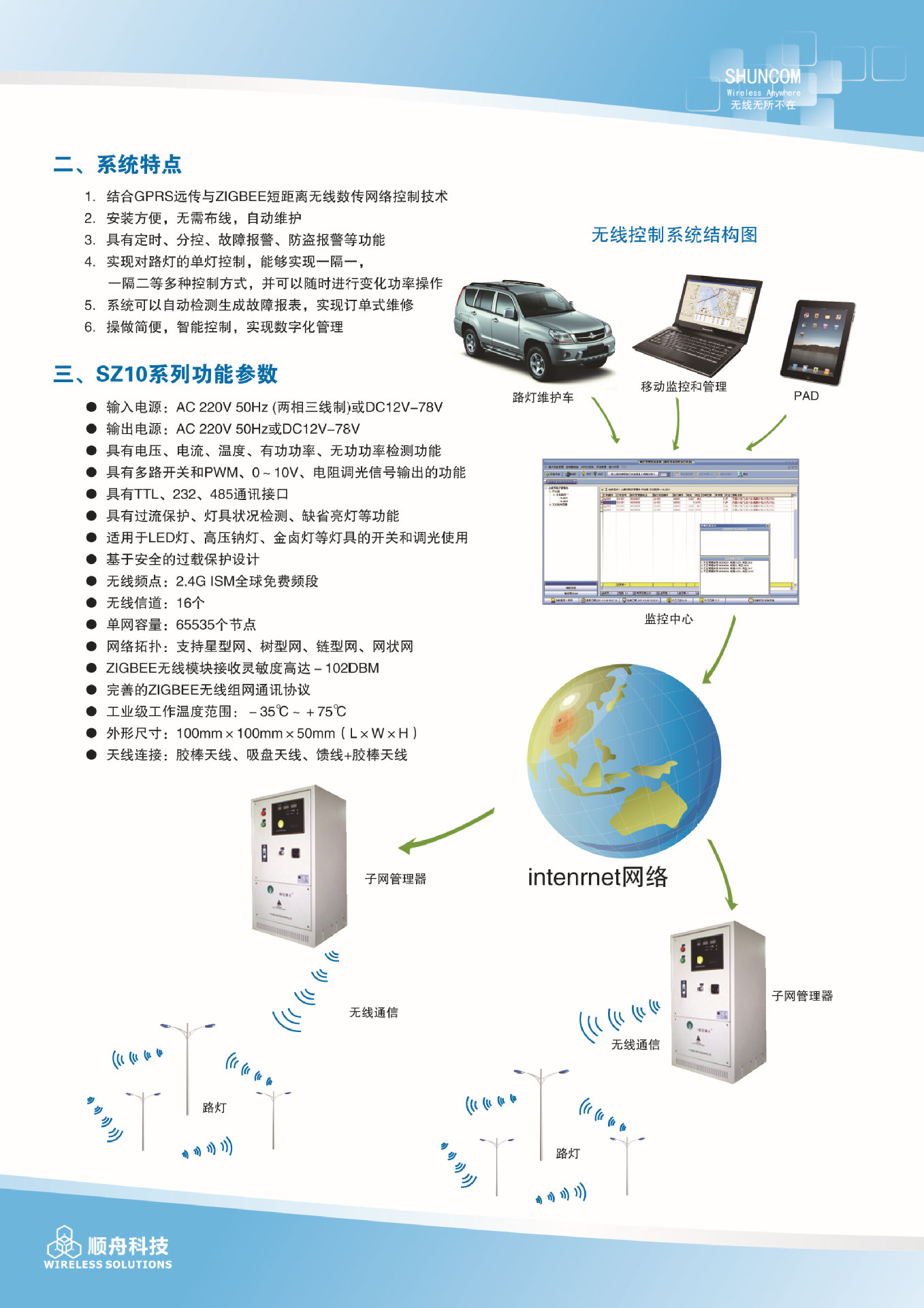 无线照明控制解决方案-彩页1