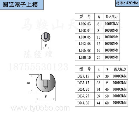 圆孤滚子上模