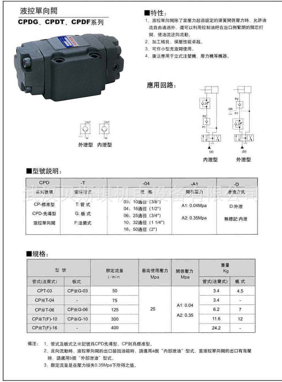 供应cpdt-06-50-20液控单向阀 单向阀