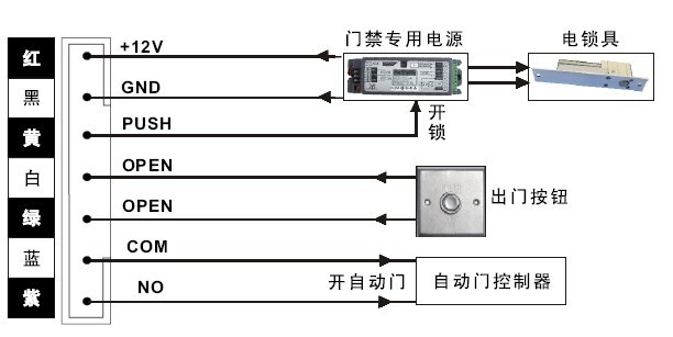 2014.101-1
