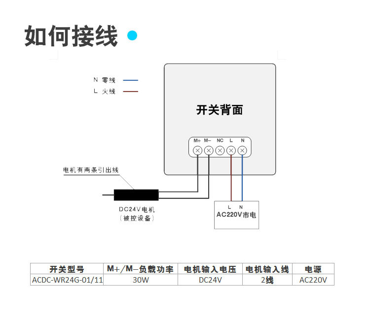 电动窗帘开窗器管状电机直流智能无线触摸开