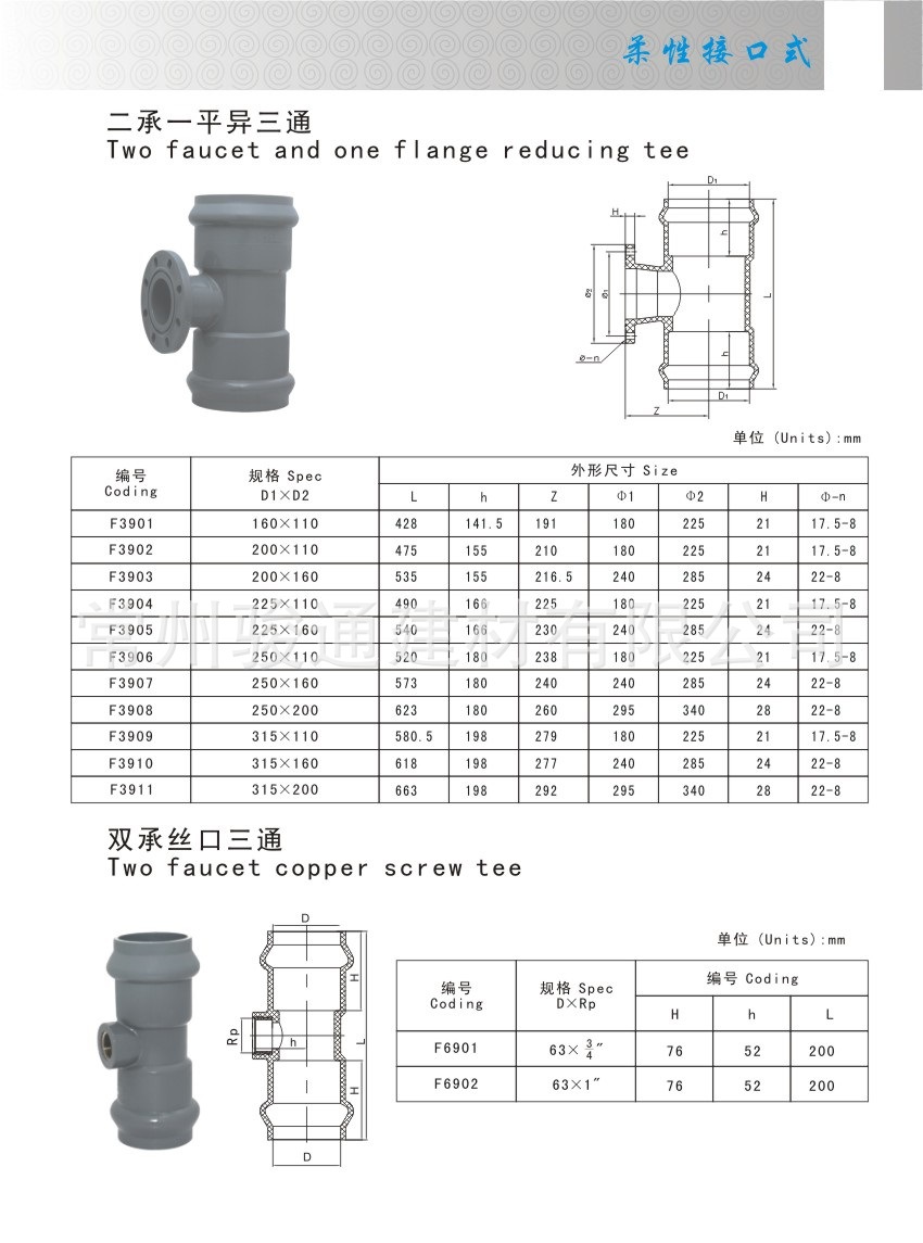 柔性接口式32