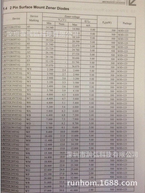 bzt52c5v6t1g稳压二极管52v6v500mwsod123st原装现货