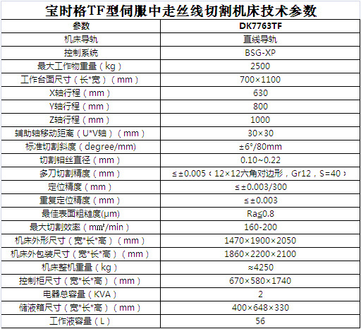 DK7763TF宝时格苏州中走丝线切割机床