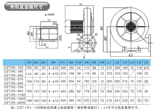 风机外形尺寸图