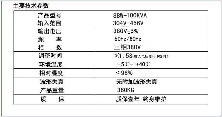 SBW-100KVA