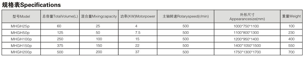 QQ截图20130903164803