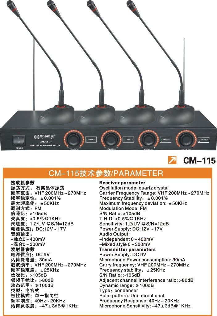 CM-115