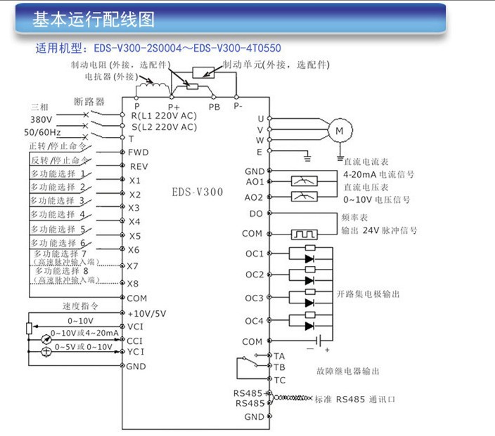 基本運行配線圖