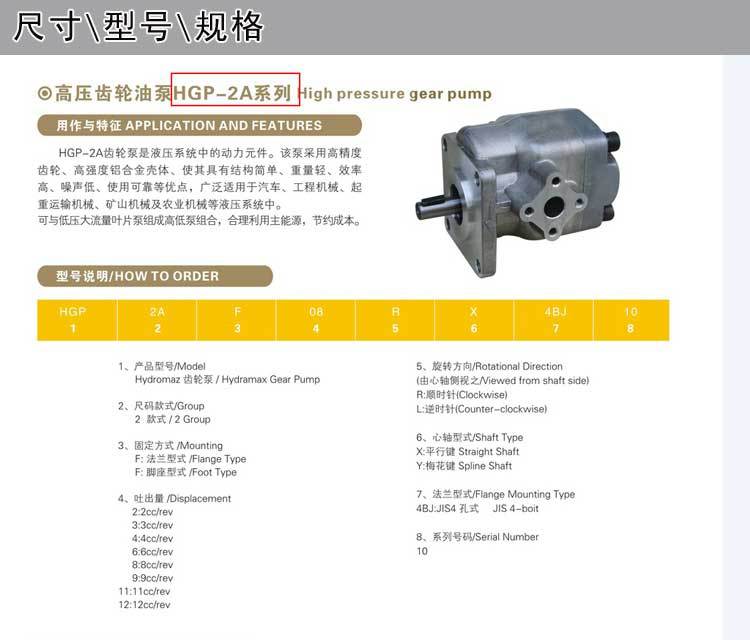 HGP-2A高压齿轮油泵_05