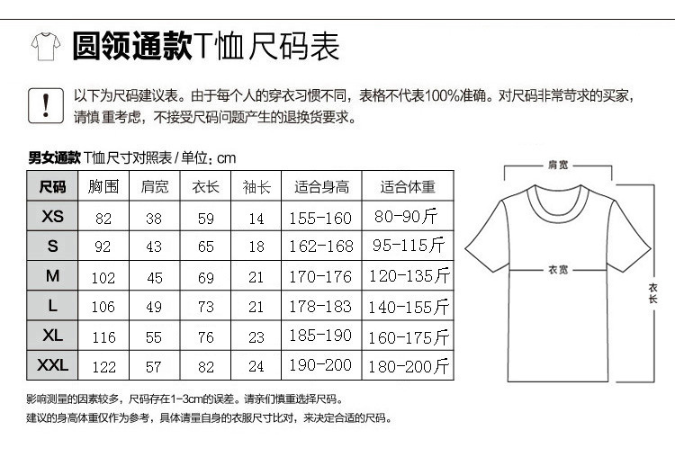 通短尺碼表