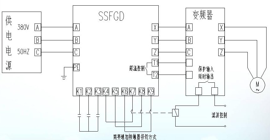     接法:三相三线或三相四线 4.