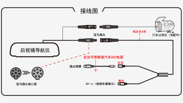 5寸后视镜gps导航仪/带行车记录仪,蓝牙,倒车影像,数字电视图片_12