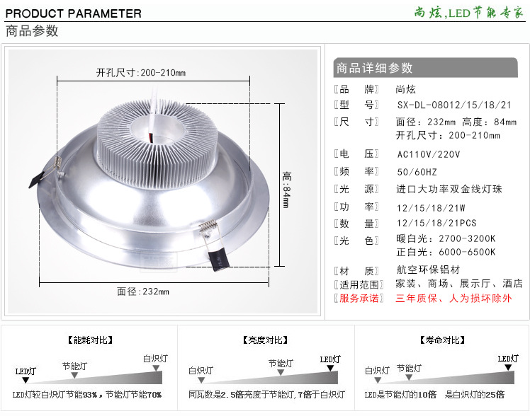 8寸12W天花筒灯详细参数