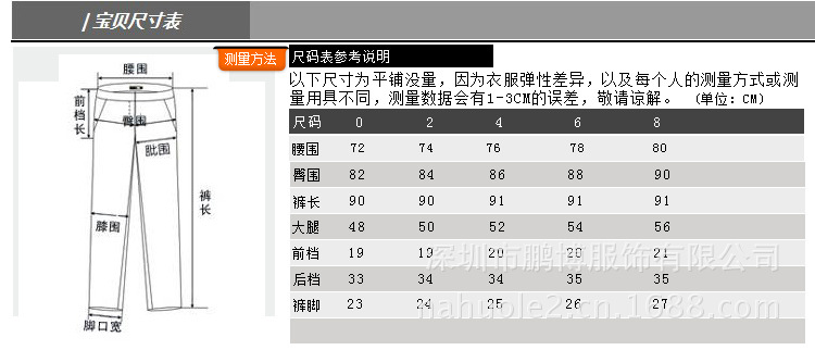 3512尺寸表