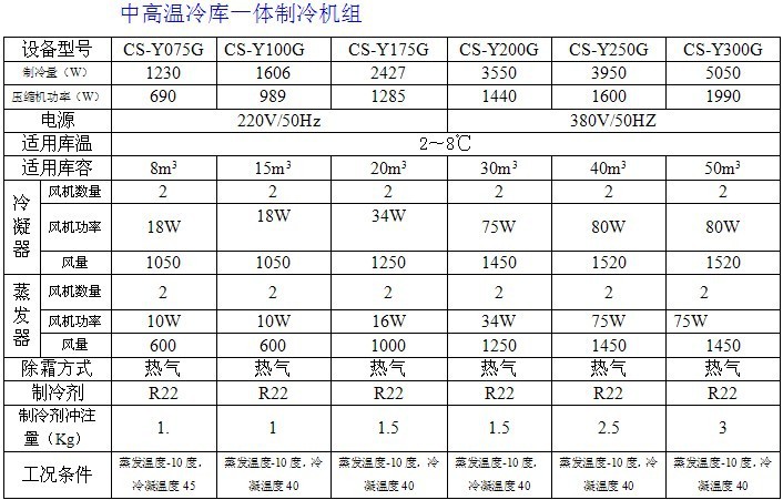 高溫一體機信息