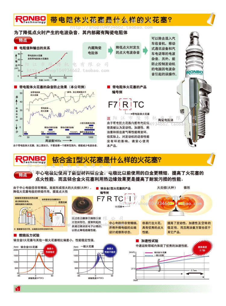 說明書 18