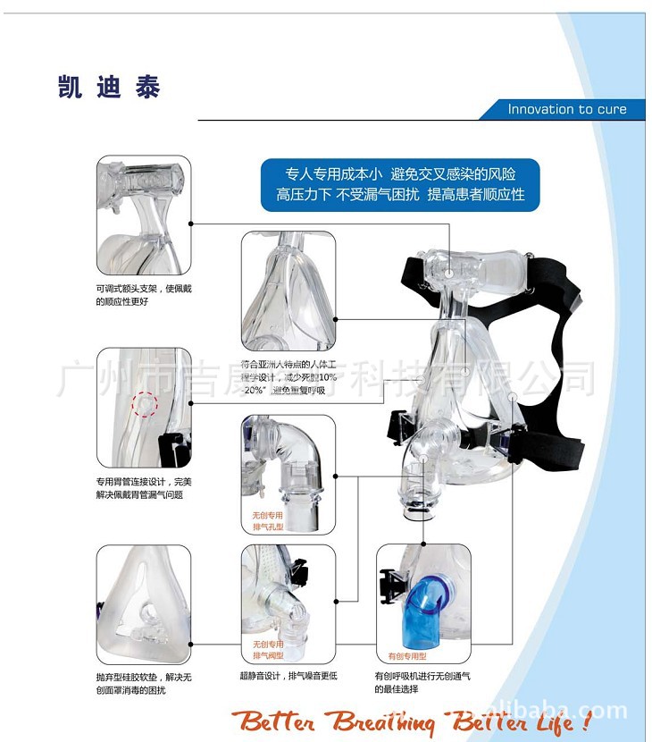 福通二代鼻罩2