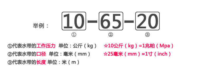 规格参数1