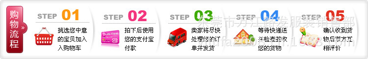 下單，