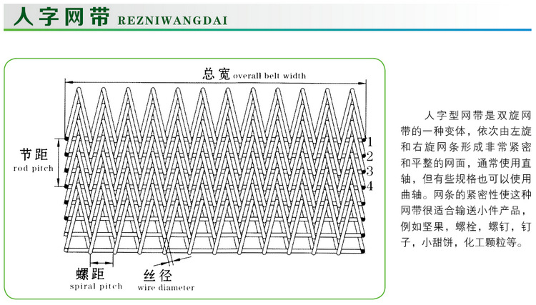 人字