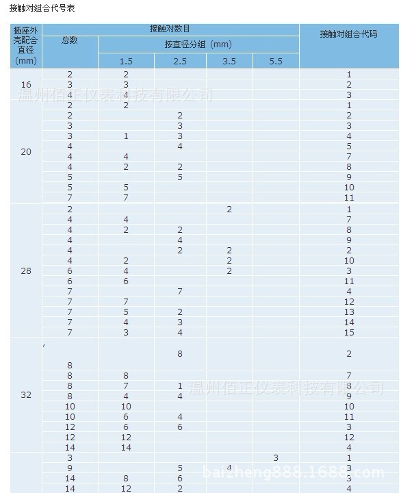 P20J-4資料