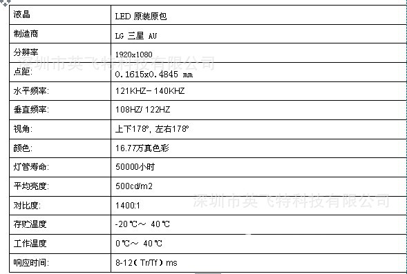 安卓广告机参数