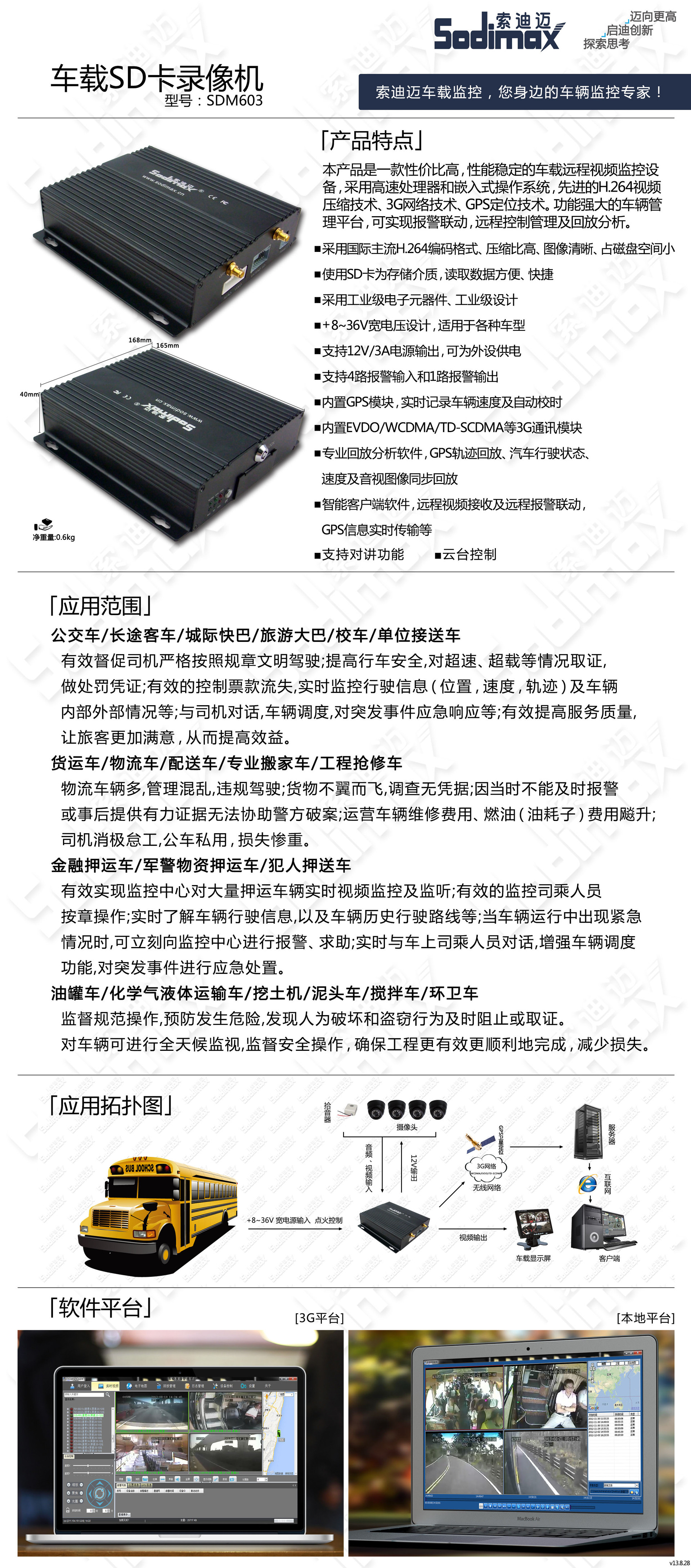 SDM603產品介紹書