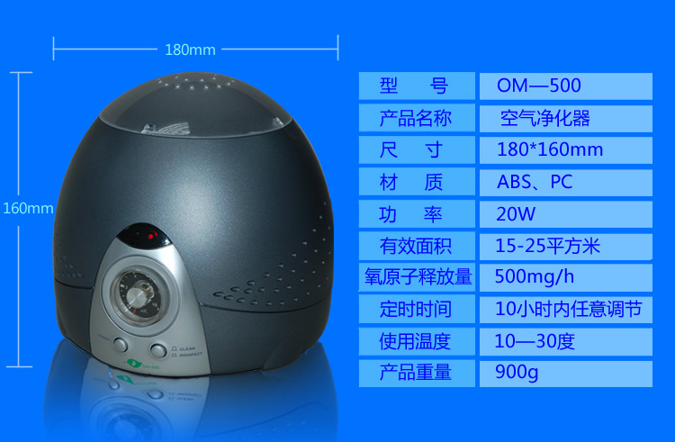 7产品参数(1)